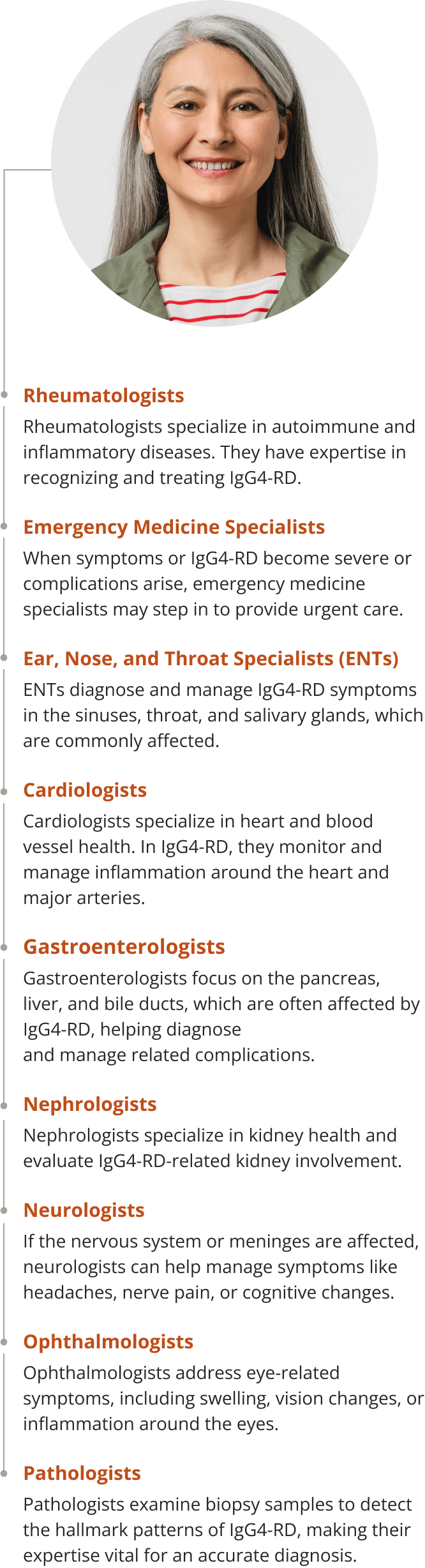 Your IgG4-RD Care Team