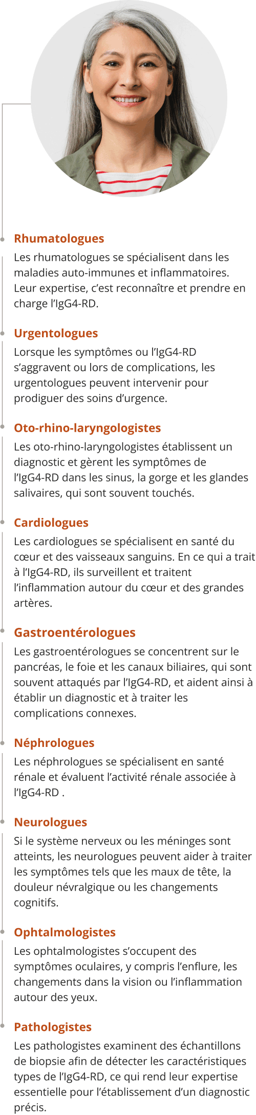 Votre équipe soignante pour l’IgG4-RD 